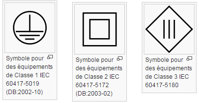 Quelle classe d'isolation électrique pour un radiateur électrique ?