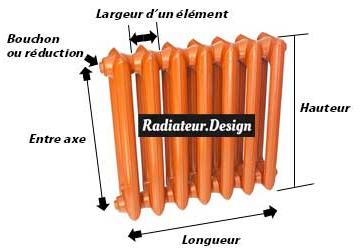 radiateur fonte chauffage central dimensions