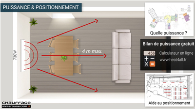 radiateur infrarouge lointain pour les grandes pièces