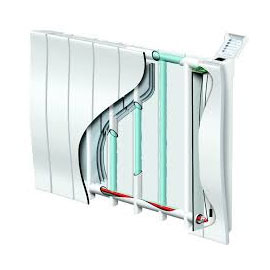 Radiateur inertie fluide : fonctionnement, avantages et inconvénients