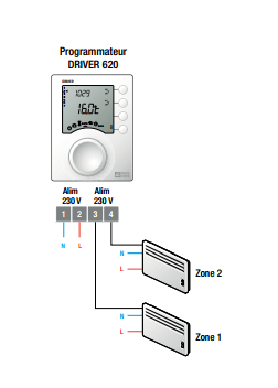 Thermostat connecté - fil pilote