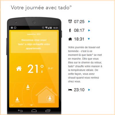 tado thermostat radio intelligent connecté