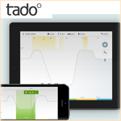 tado thermostat radio intelligent connecté